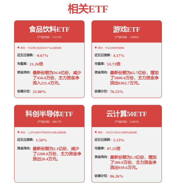 网上配资炒股 和讯投顾陈星星：红宝丽大二波是要来了吗？